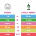 Sweet Leaf Stevia Drops with Coconut 60ml 